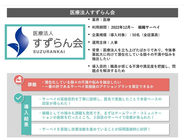 【すずらん会様】事例サマリテンプレート