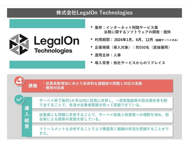 LegalOn Technologies－1