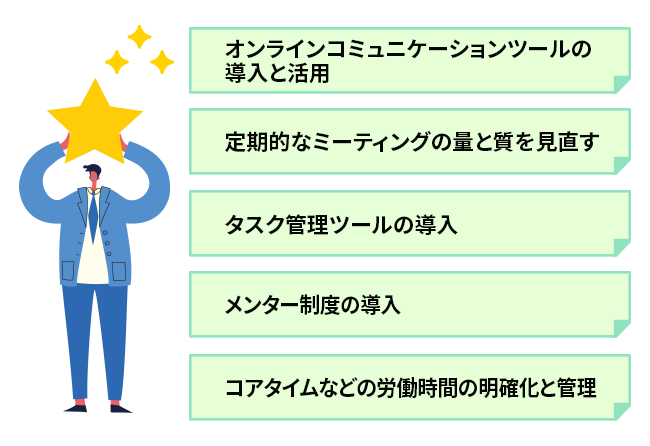 【図版】テレワークの課題を解決する対策