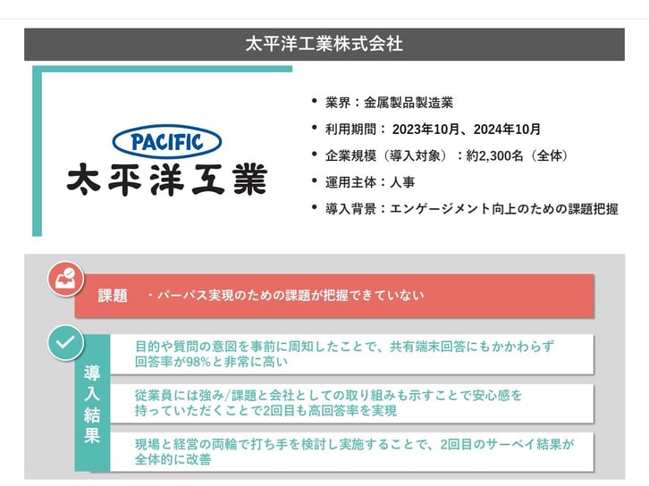【太平洋工業様】事例サマリ