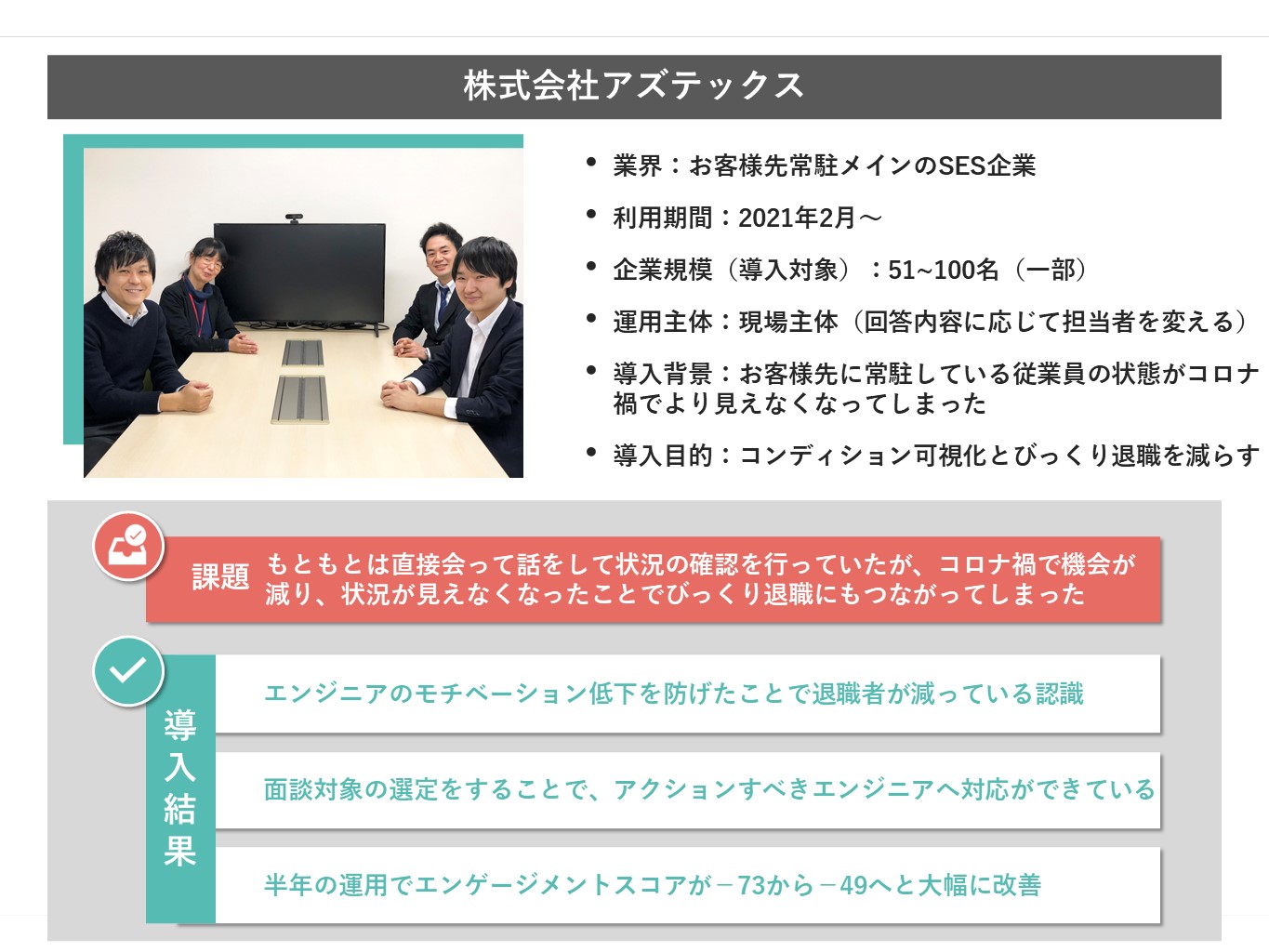 アズテックス様