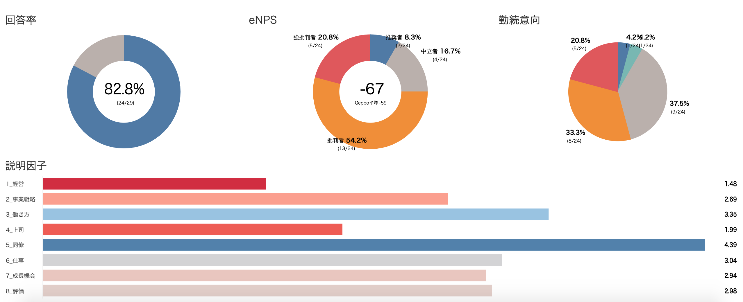 スクリーンショット 2020-01-20 15.39.19