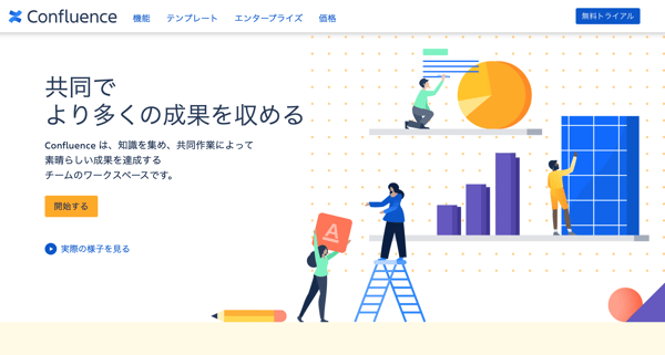 コンフルと在宅ワーク