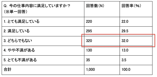 モラールサーベイ_画像01