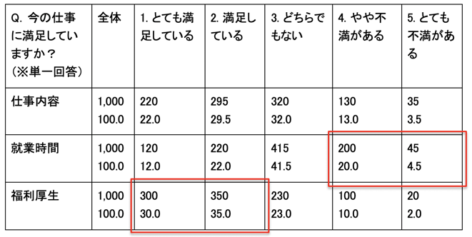 モラールサーベイ_画像02