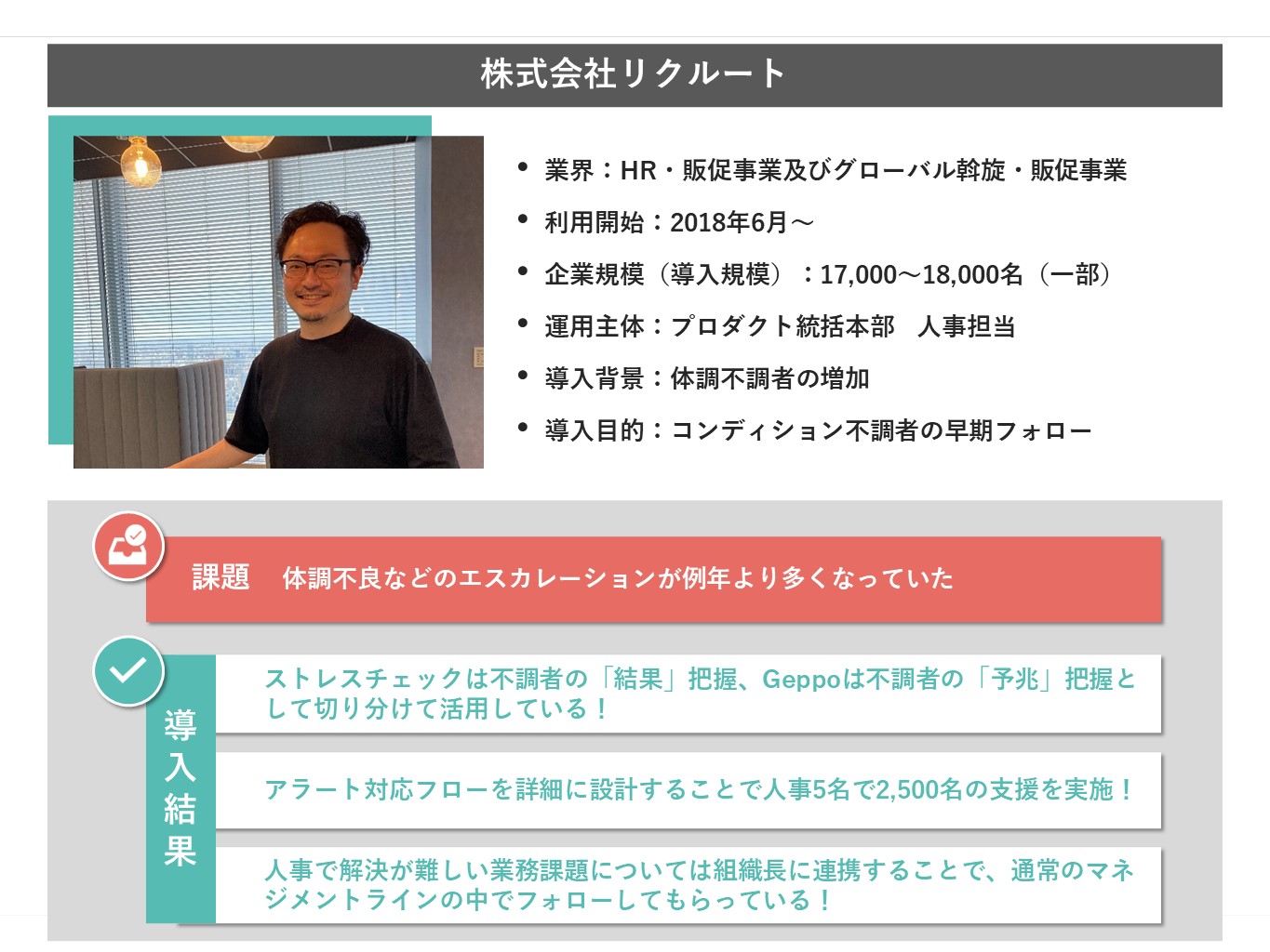 事例サマリテンプレート リクルート様事例(1)