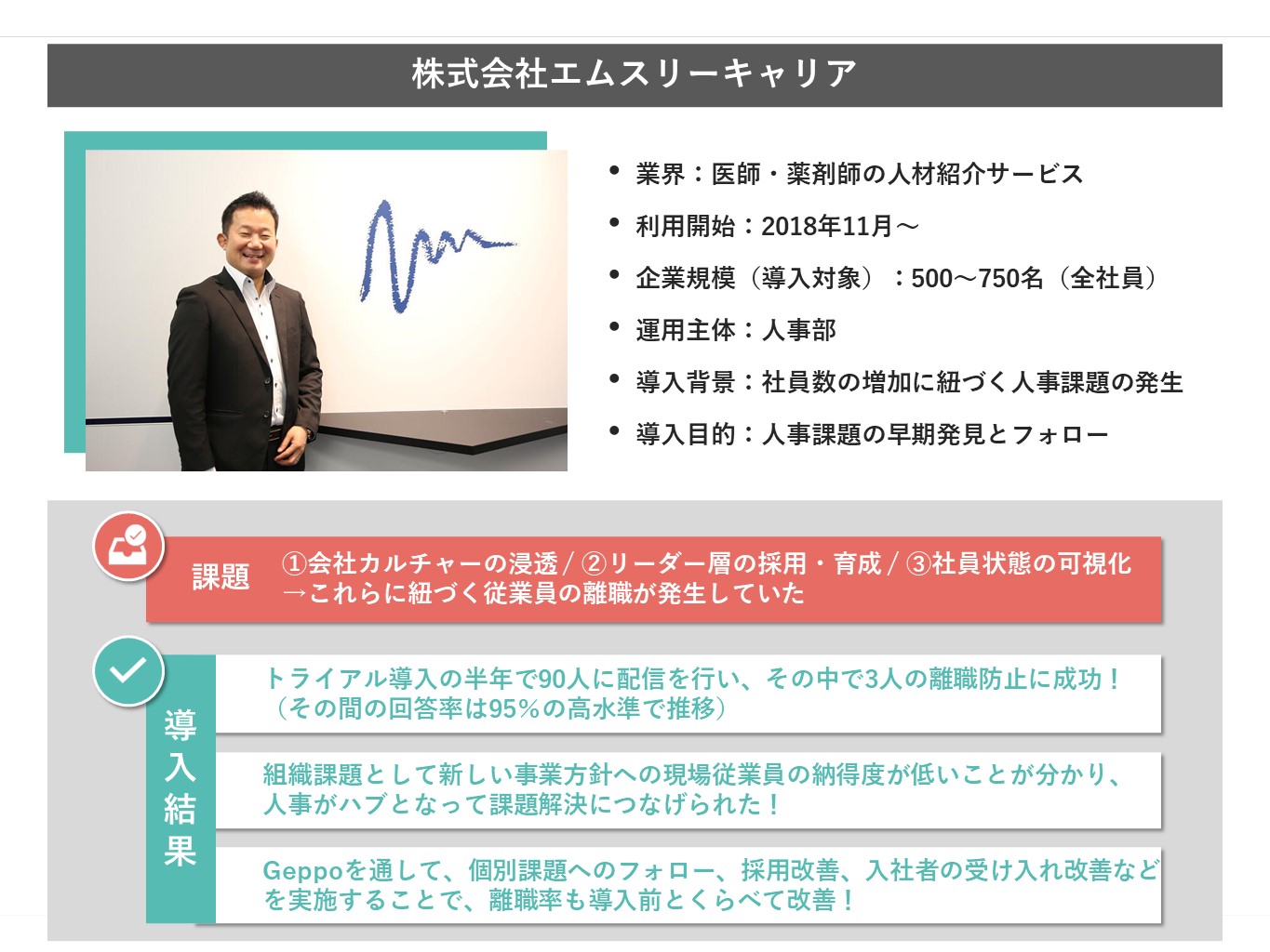 事例サマリテンプレート：エムスリーキャリア様事例