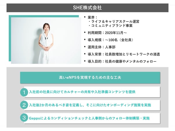 事例サマリテンプレートSHE様