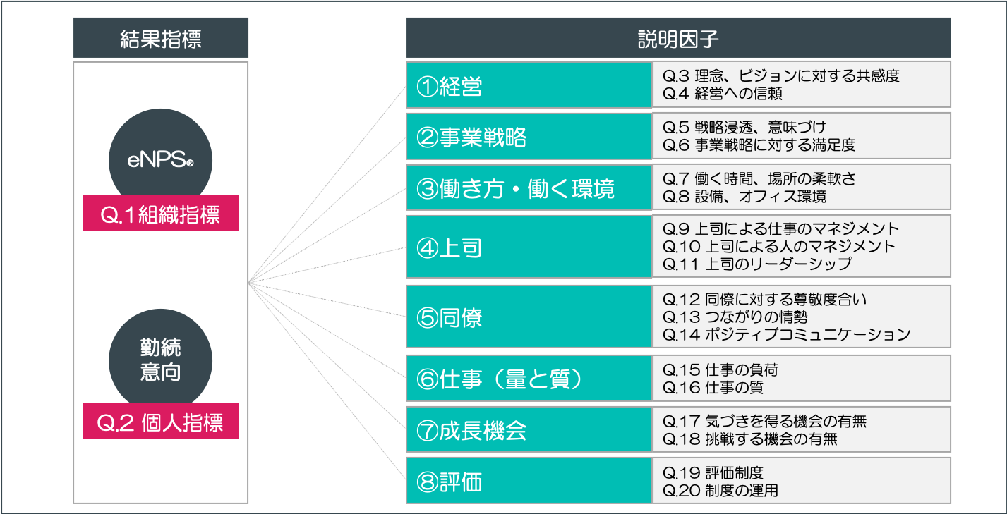 図1-25
