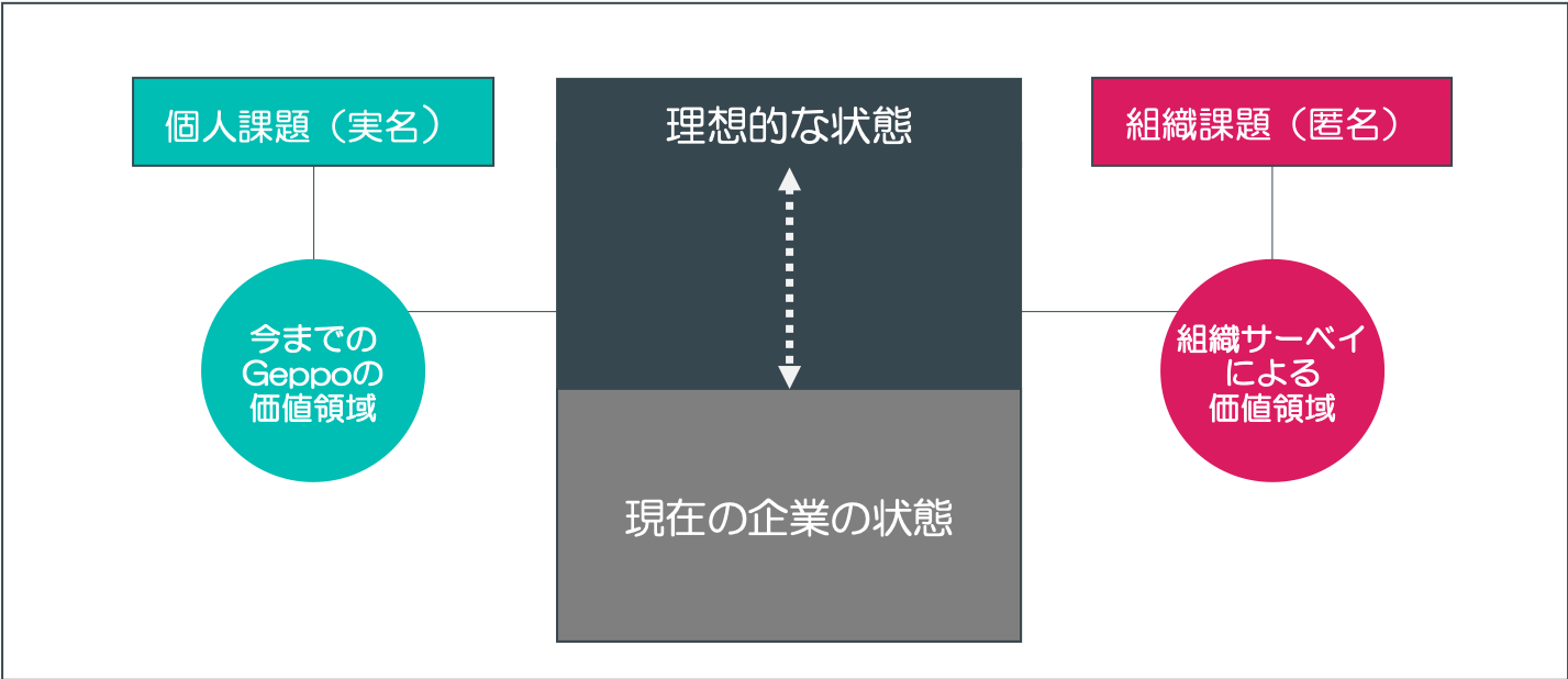 図1-26
