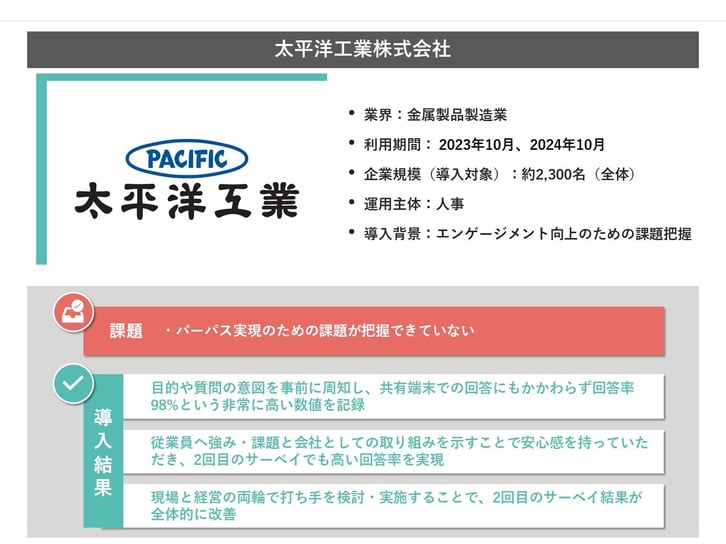 太平洋工業様