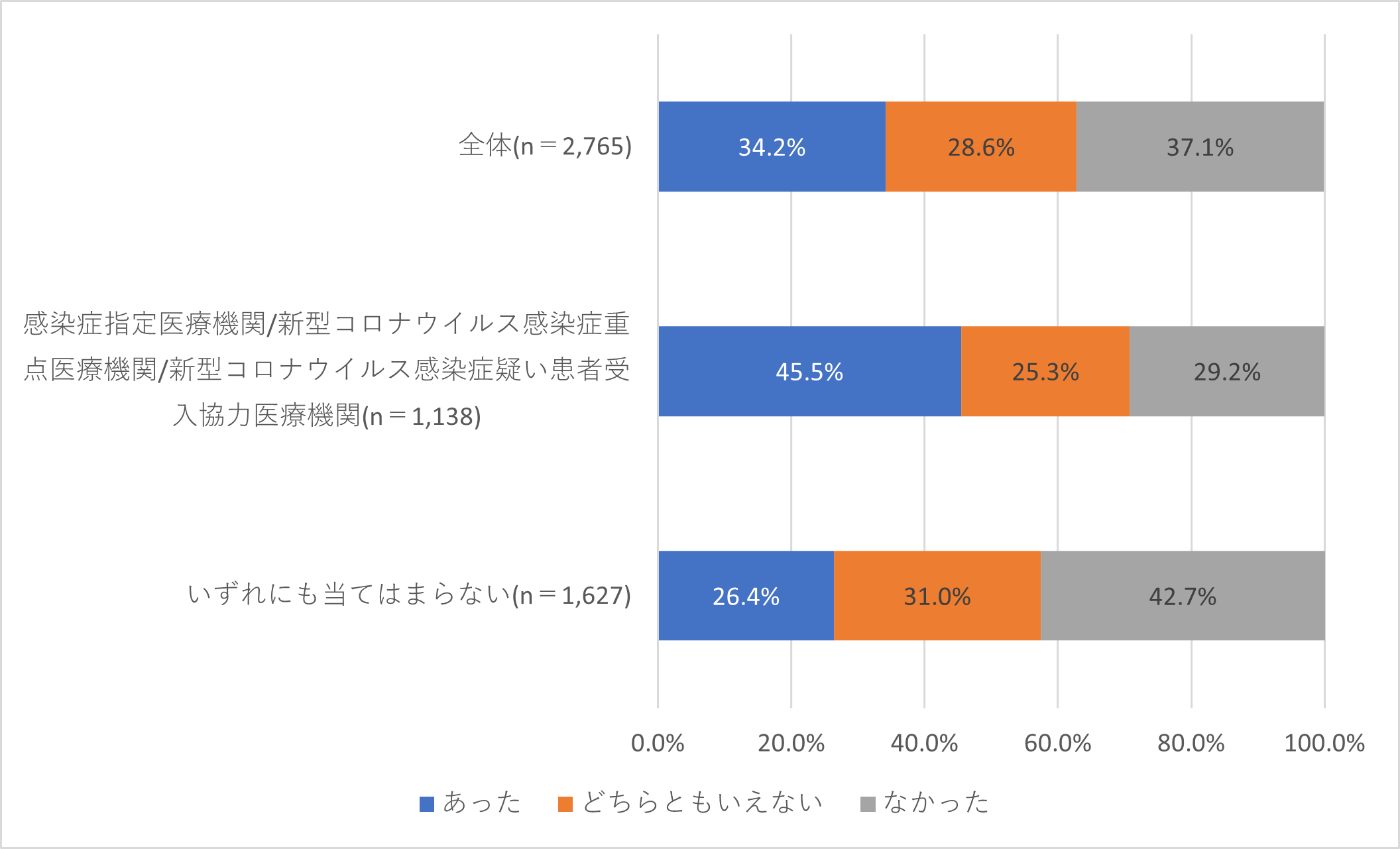 画像2-1