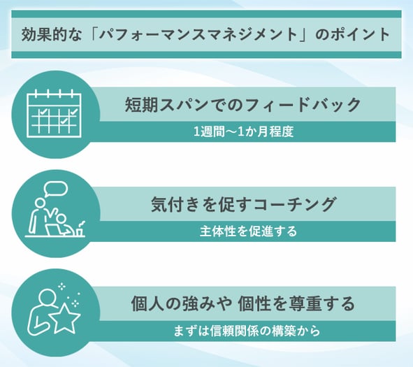 【図版】効果的なパフォーマンスマネジメントのポイント