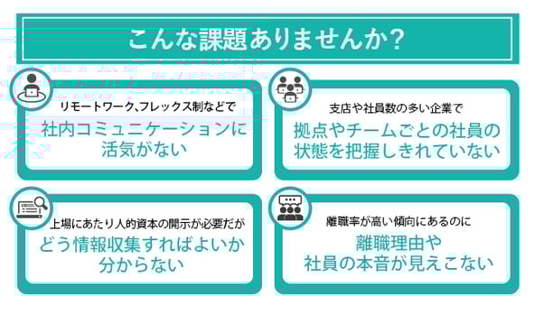 サーベイツールの導入によって解消するべき企業の課題