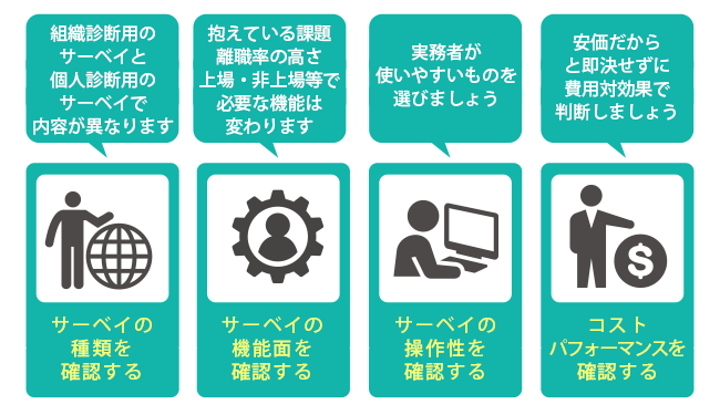 サーベイツールの選び方