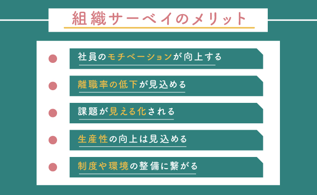 組織サーベイを実施するメリット