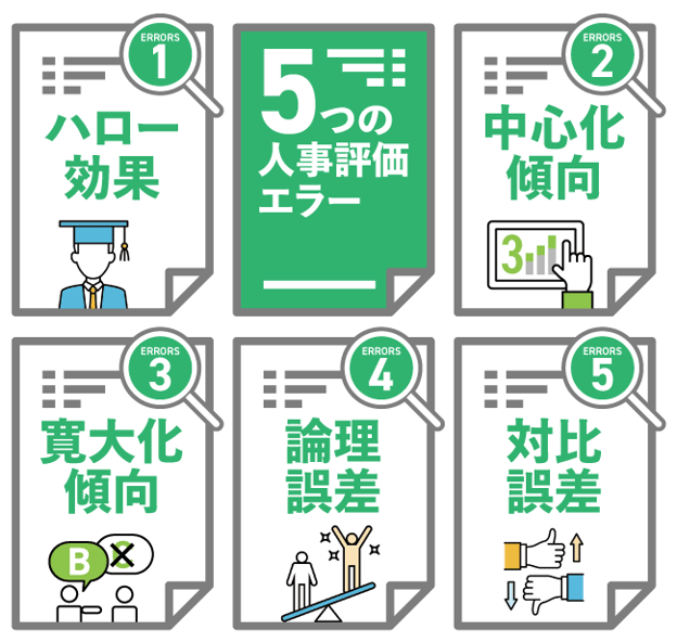 【図版】5つの人事評価エラー