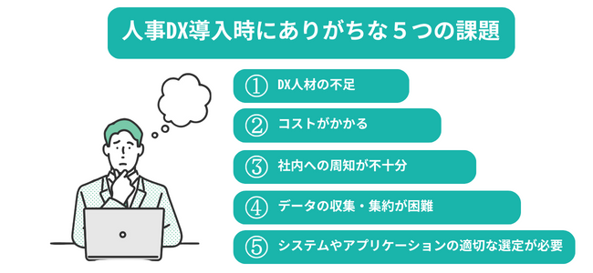 【図版】人事DXにおける課題