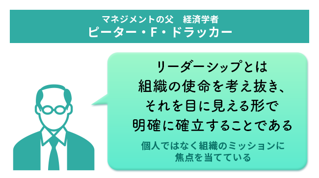 【図版】ドラッカーによるリーダーシップの定義