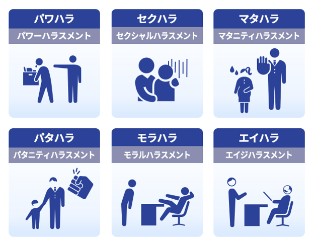 ハラスメントの種類