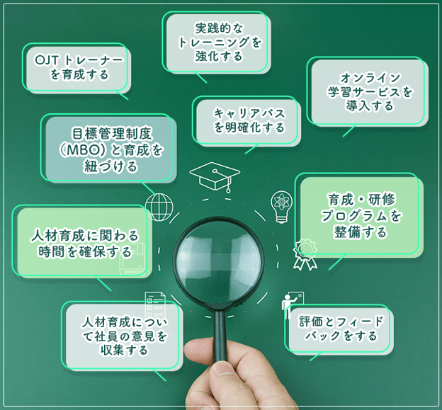 【図版】人材育成の課題を解消するためのポイント