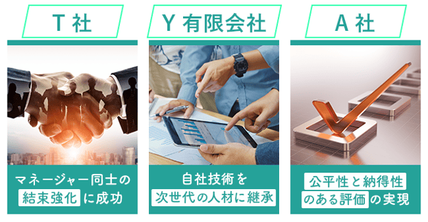 【図版】人材育成に成功している企業3社の事例