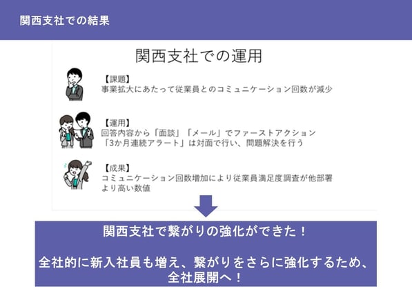 【0727】_ナカノ商会中川様_セミナー登壇資料