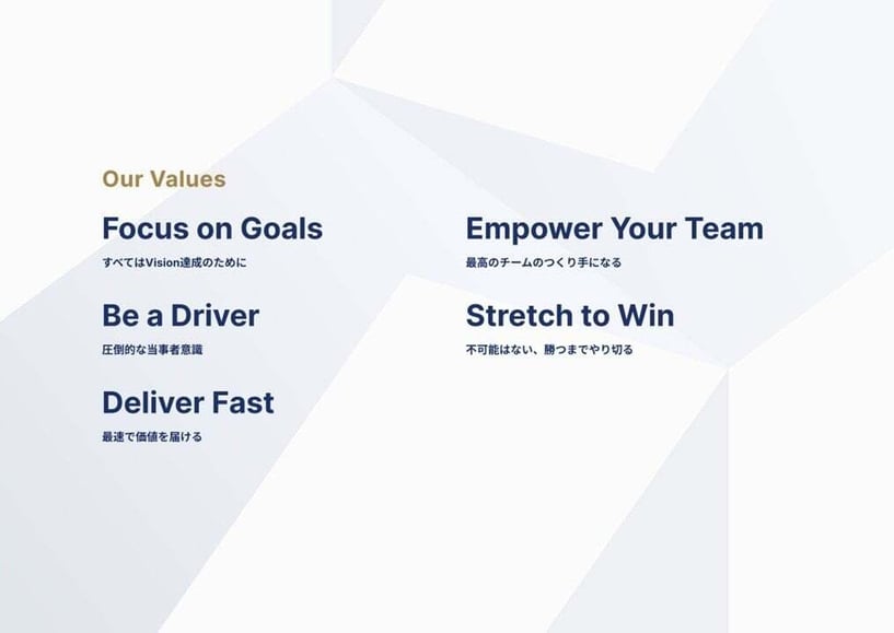 新規 Microsoft PowerPoint プレゼンテーション