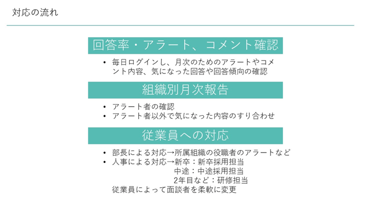 バリュエンスホールディングス3