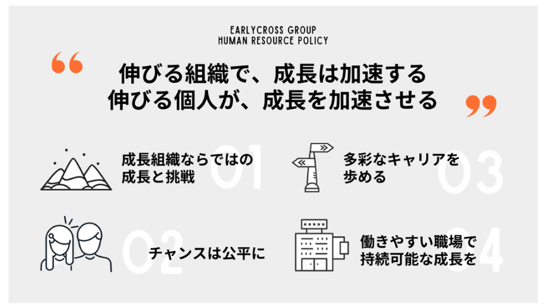 アーリークロスグループ03