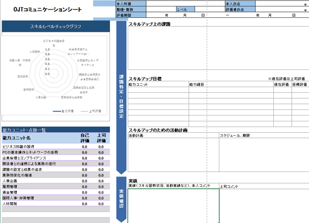 3.具体的なフィードバックを記入