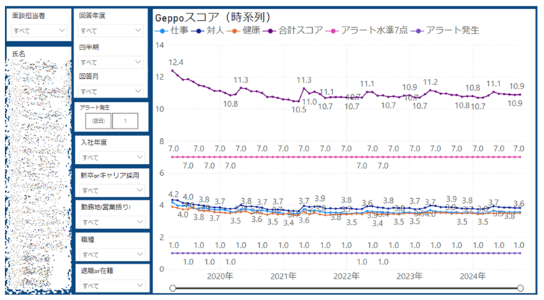 日東電工様BI1