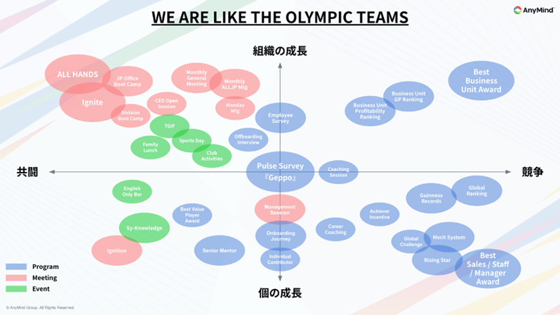 AnyMindJapan-4