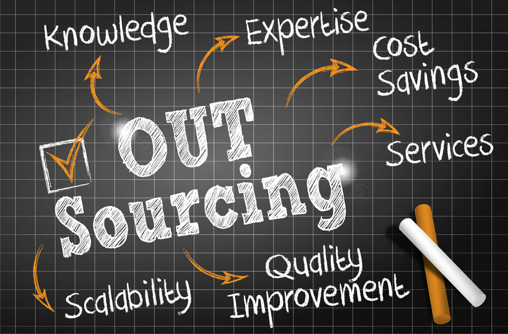 outsourcing