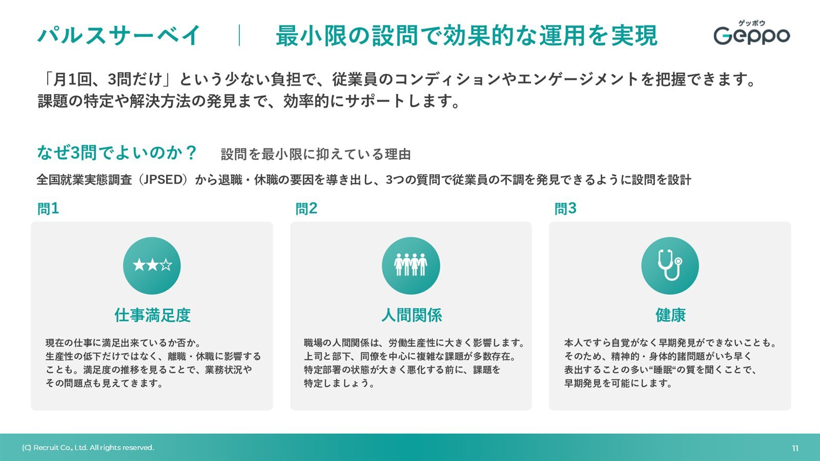 製品資料より 最小限の設問で効果的な運用を実現 なぜ3問でよいのか