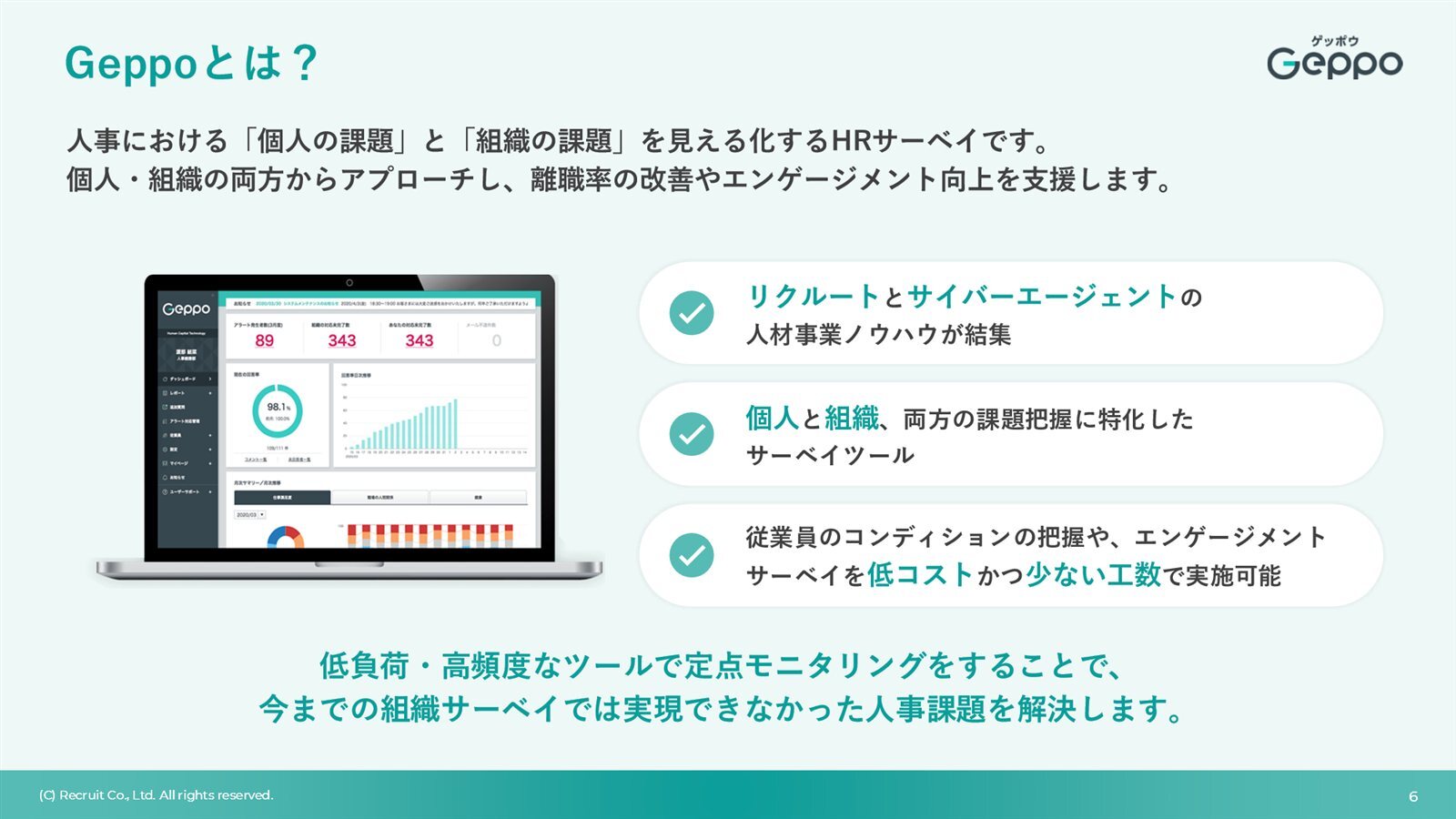 製品資料より Geppoとは