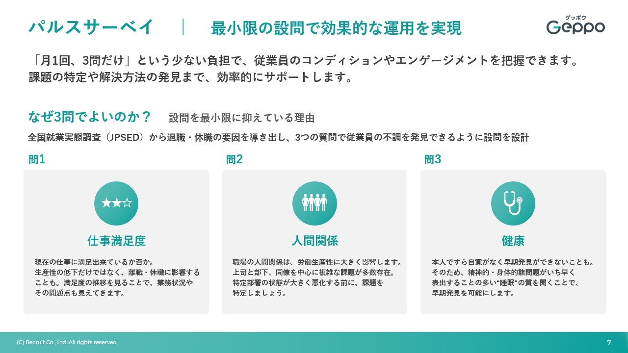 なぜ3問でよいのか